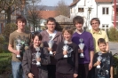 KJEM 2012